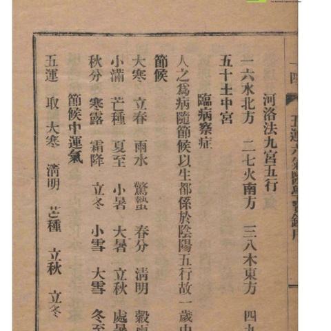 五运六气基础及详细推算方法(五运六气基础及详细推算方法图片)