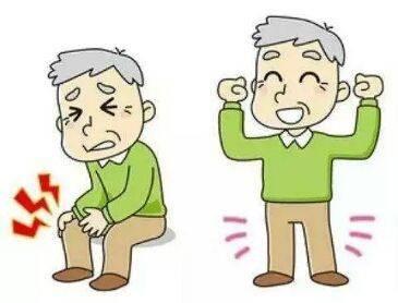 哪些人要预防老寒腿 哪些人要预防老寒腿