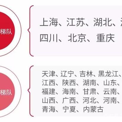 长沙雅思压分相关长尾关键词有哪些