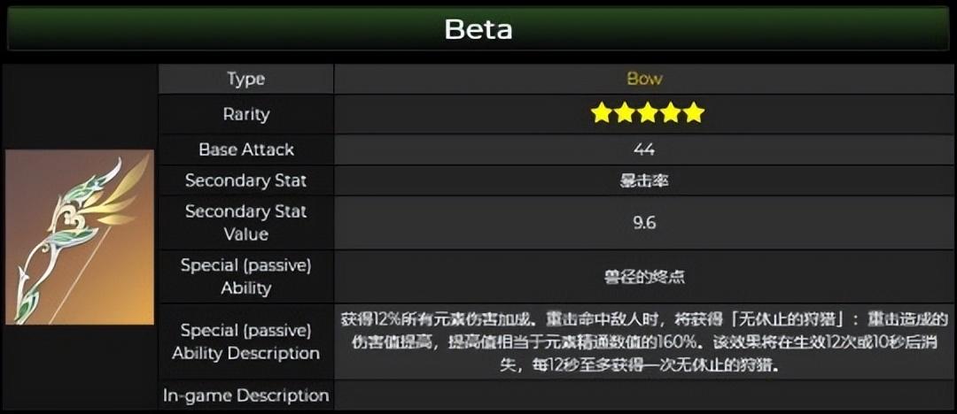 原神原胚做错了武器怎么办(北陆长柄武器原胚哪个boss掉落)