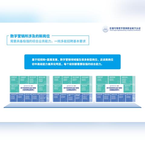 福建省双证在职研究生的相关长尾关键词有哪些