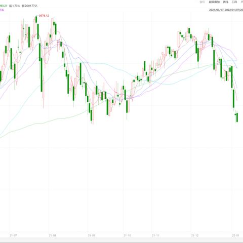 前海跨境电商股票有哪些