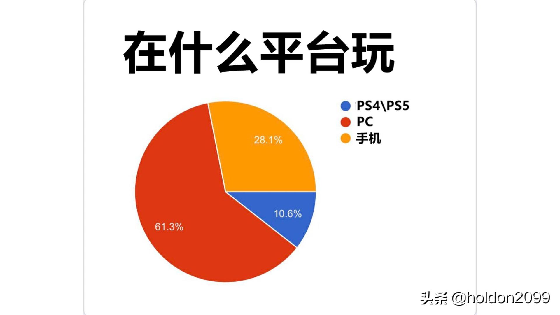 手机原神怎么改性别（原神关于公子女士的由来）
