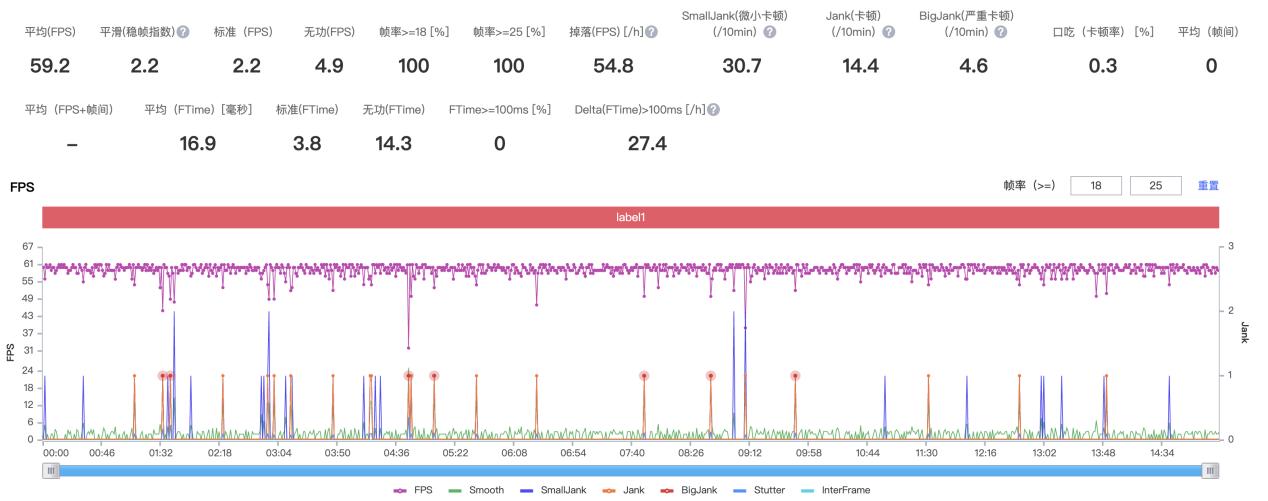 原神电脑怎么设置画面舒服（联想小新原神画面设置）
