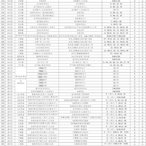 南通疫情今天怎样了长尾关键词有什么