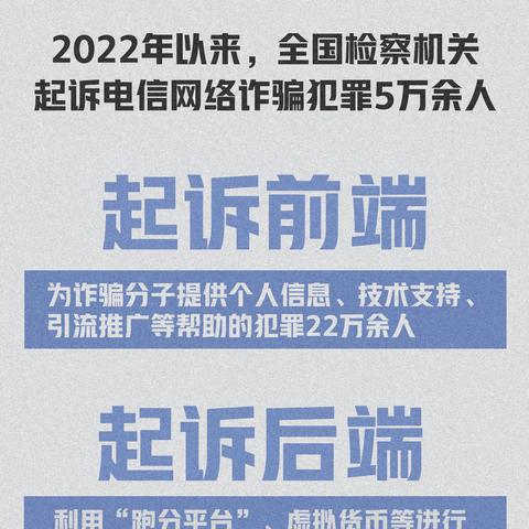 跨境电商运营海报的相关长尾关键词是那些