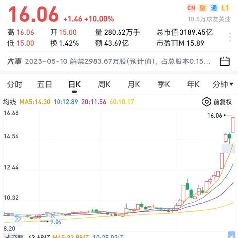 人工智能写一句话怎么写