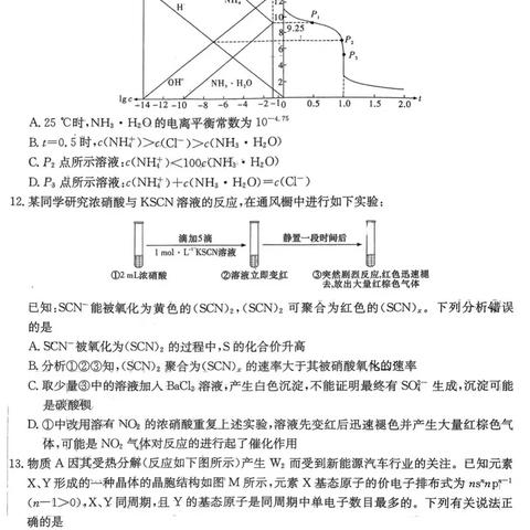 广东省佛山市二模化学的长尾关键词有哪些