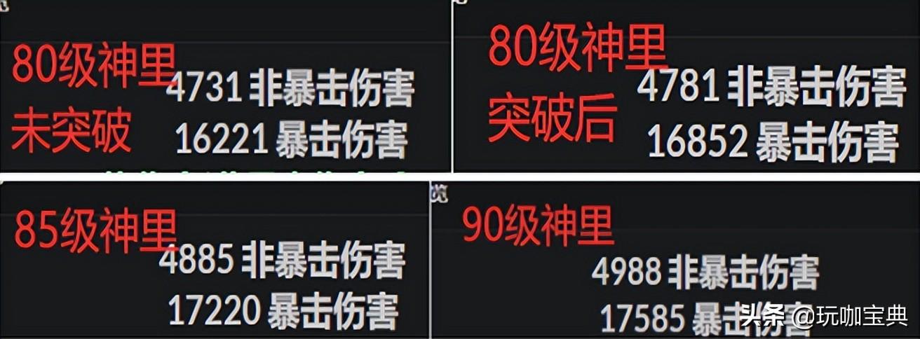 原神23级怎么到25（原神23级体力刷什么）