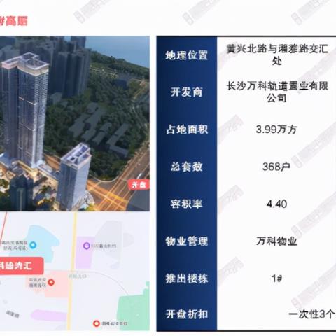 长沙225公交车线路相关长尾关键词有哪些