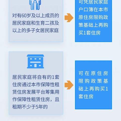 【天津市房屋契税标准】长尾关键词有什么