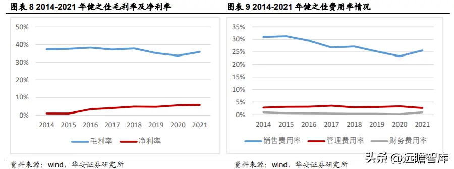 速卖通是零售客户吗 新零售赚钱吗