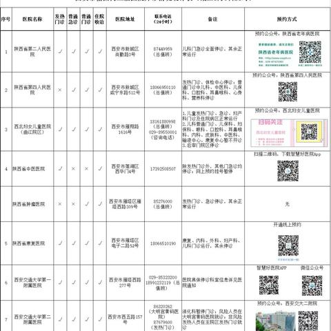 西安财政为什么是三级财政？