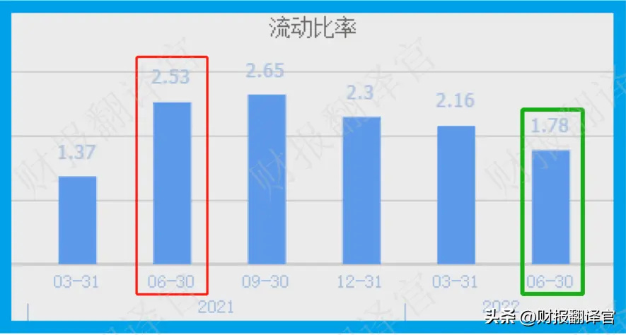 应收帐款冲抵什么意思 投资应收帐款是什么意思