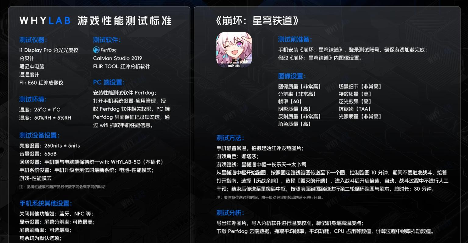 2023年安卓手机品牌综合实力排行榜TOP5揭晓！