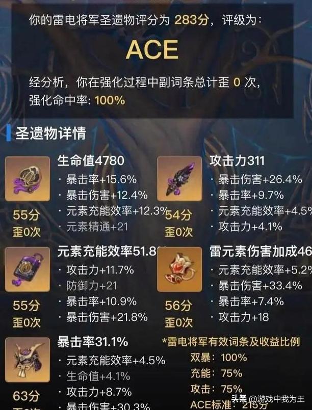 原神雷神怎么玩伤害高（零命雷神裸大伤害多少算合格）