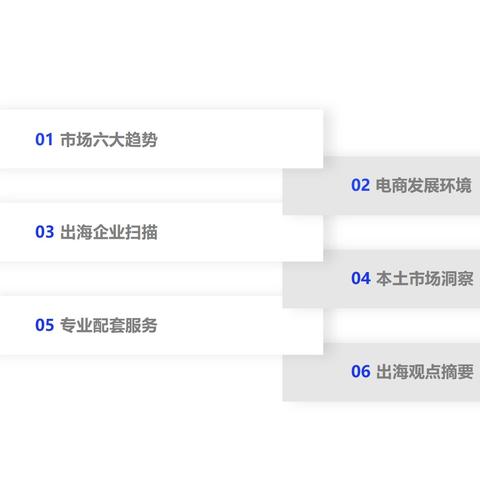 东南亚跨境电商热销产品的相关长尾关键词是那些