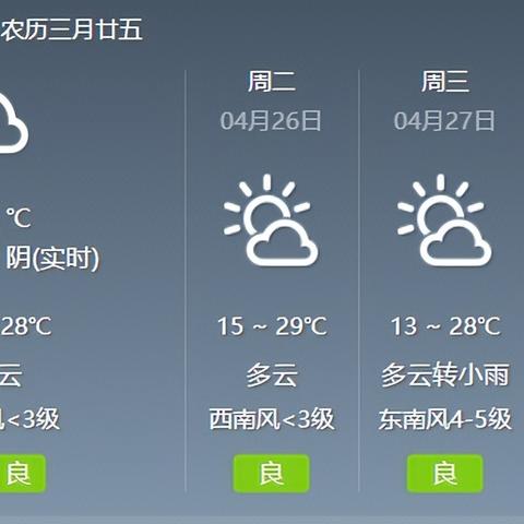 分钟降水什么意思