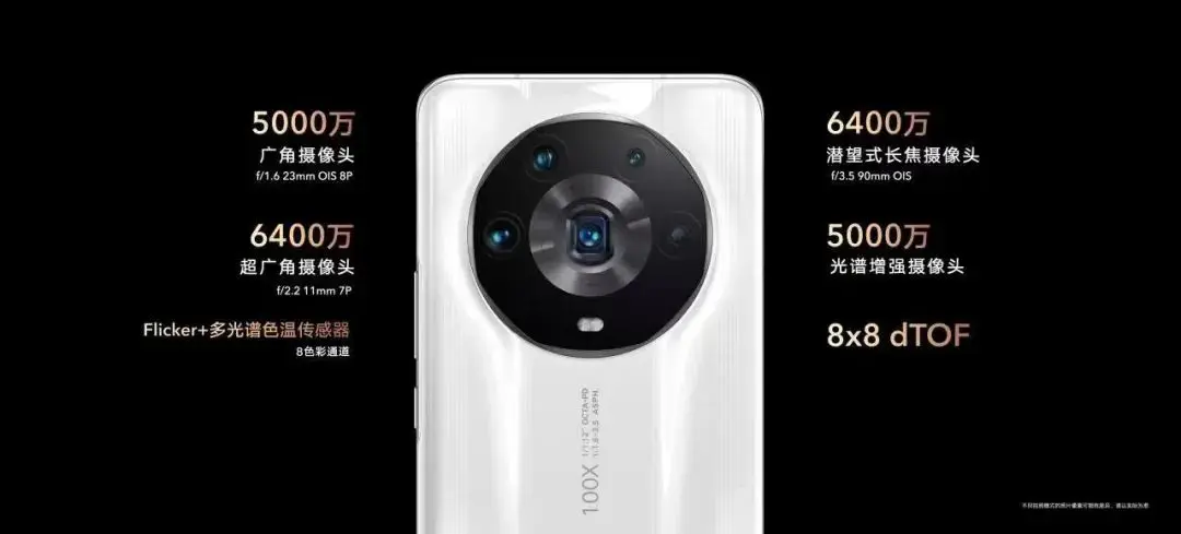 独立站如何维护老顾客 独立站如何维护