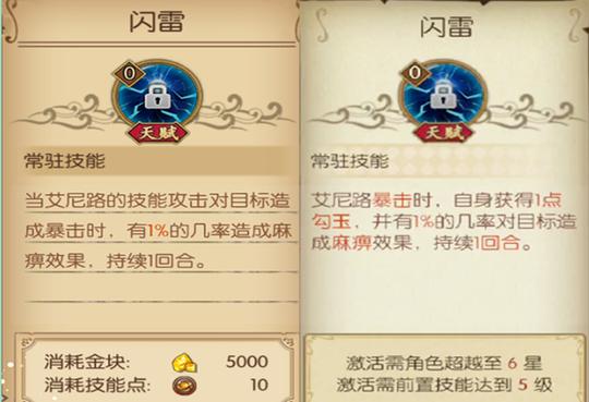 燃烧意志：先锋2.0艾尼路大改，雷神至少能凑活玩了