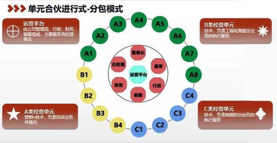 中国有14亿人，为什么90后年轻人宁愿送外卖也不去工厂？