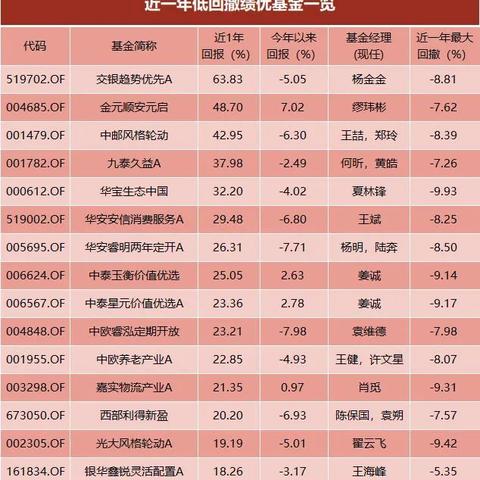 券商论策2025 信心动能不断集聚 A股市场站上新起点