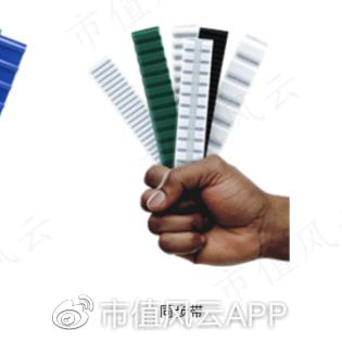 研控科技盘中异动 下午盘股价大跌6.07%