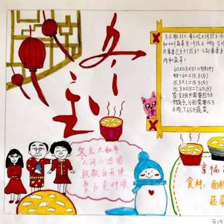 去西安配文相关长尾关键词有哪些