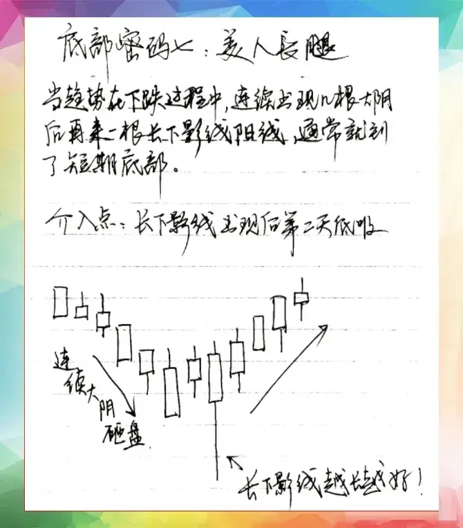 如何投资股市 怎么投资股市