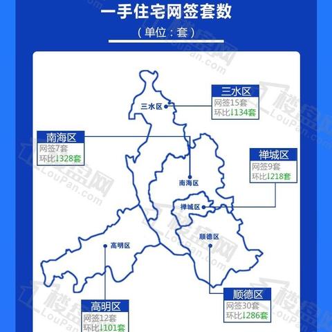 佛山市哪里拜财神好点呢