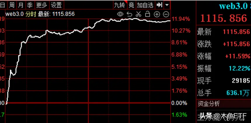 web3工作需要哪些兴趣爱好 如何更改快手兴趣爱好