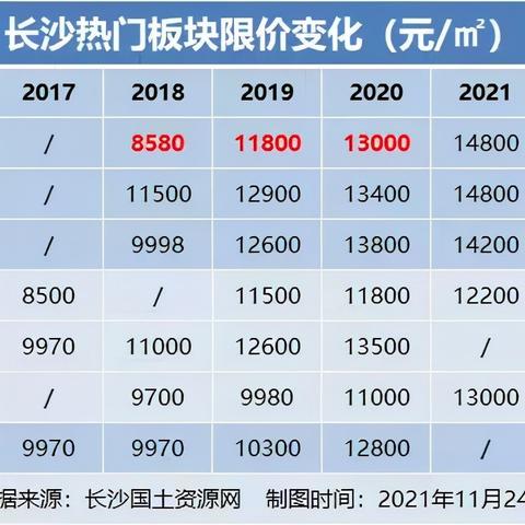 麓谷小学足球比赛的长尾关键词有哪些