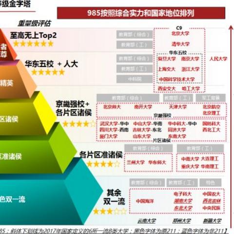 兰州农林大学的相关长尾关键词有哪些