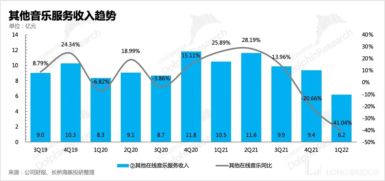 chatgpt会议 chatgpt怎么做会议记录