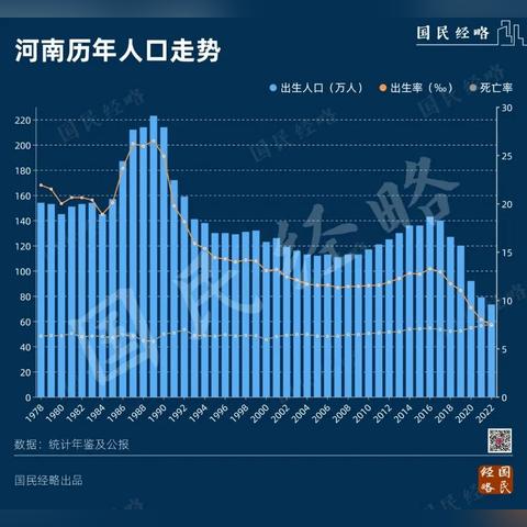 河南省 婚假的相关长尾关键词有哪些