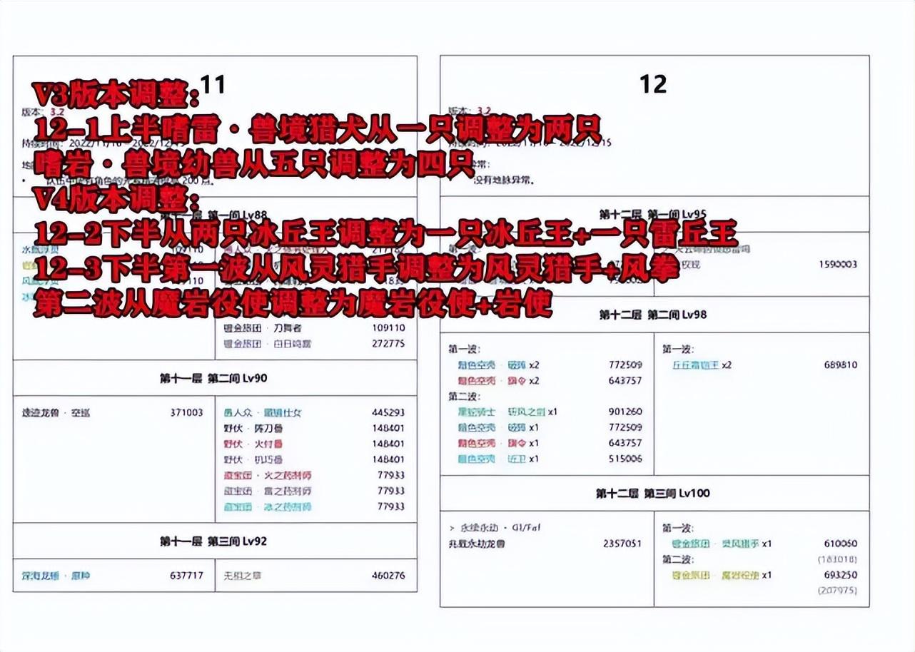 原神在手机上怎么拉高视角（原神电脑截图亮度太高）