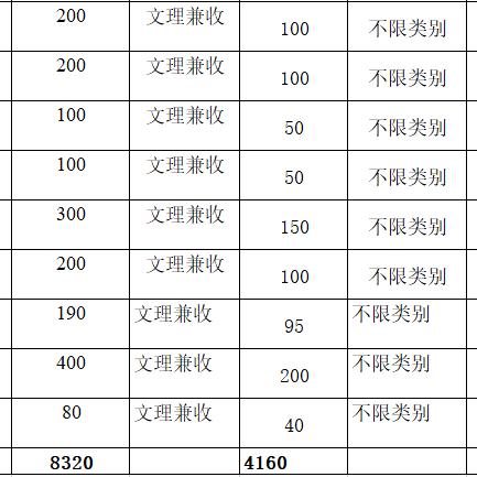 跨境电商备案制度的相关长尾关键词是那些