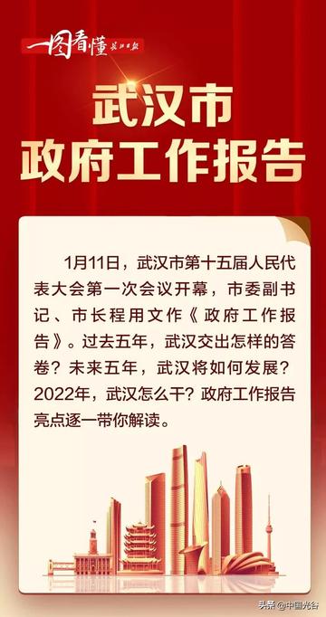 武汉政府宣布的长尾关键词有哪些