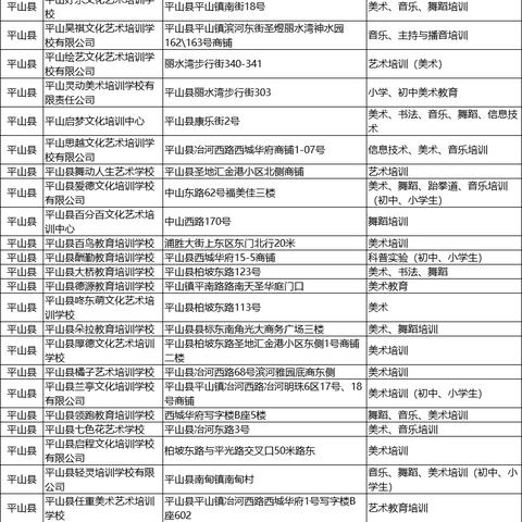 石家庄市哪里卖涂白剂的