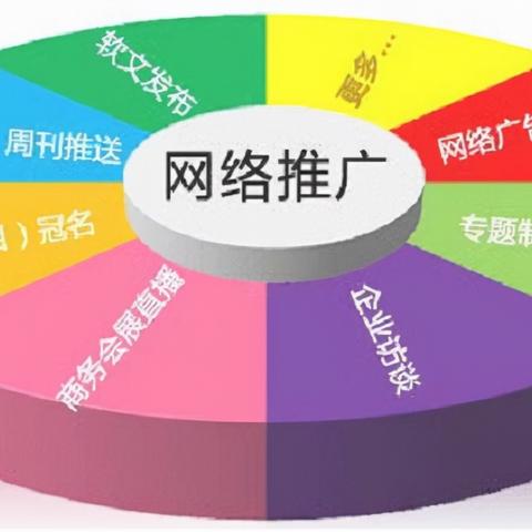 长沙seo排名重要吗-长沙seo排名重要吗知乎