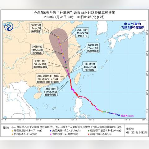 福建6 月份天气怎么样