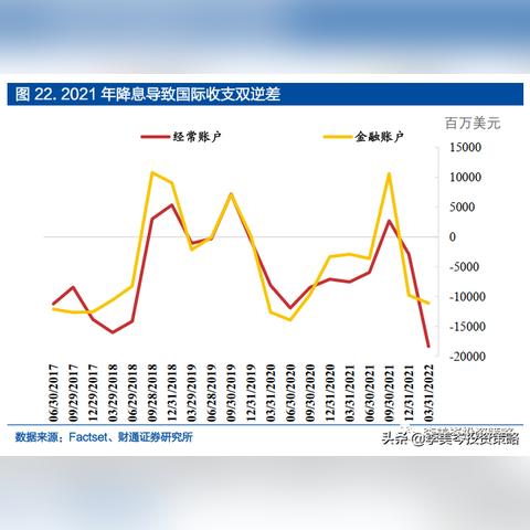 土耳其通胀放缓，央行或于本月启动降息周期