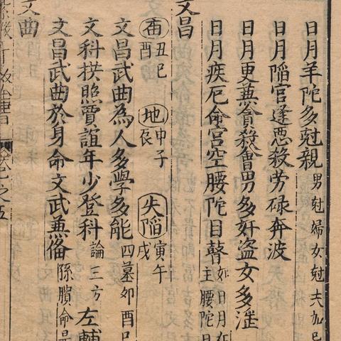 紫微斗数测考试运：今年能顺利上岸吗？