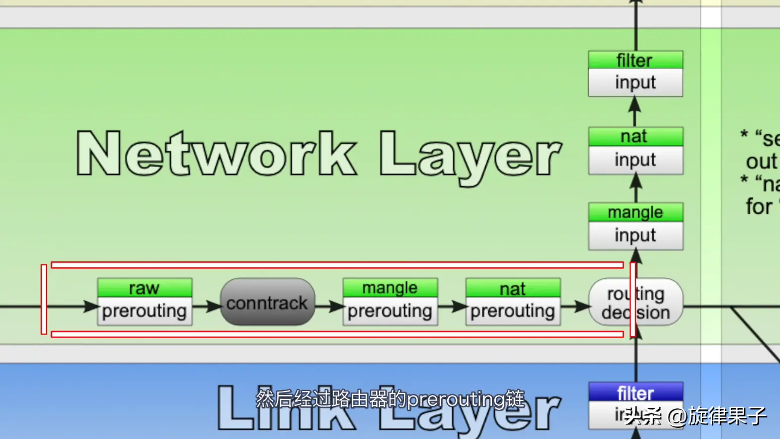 nzt养号会被认IP吗 养号必须静态ip吗