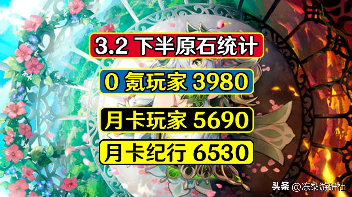 原神怎么换日常委托（原神委托任务完成后找谁）