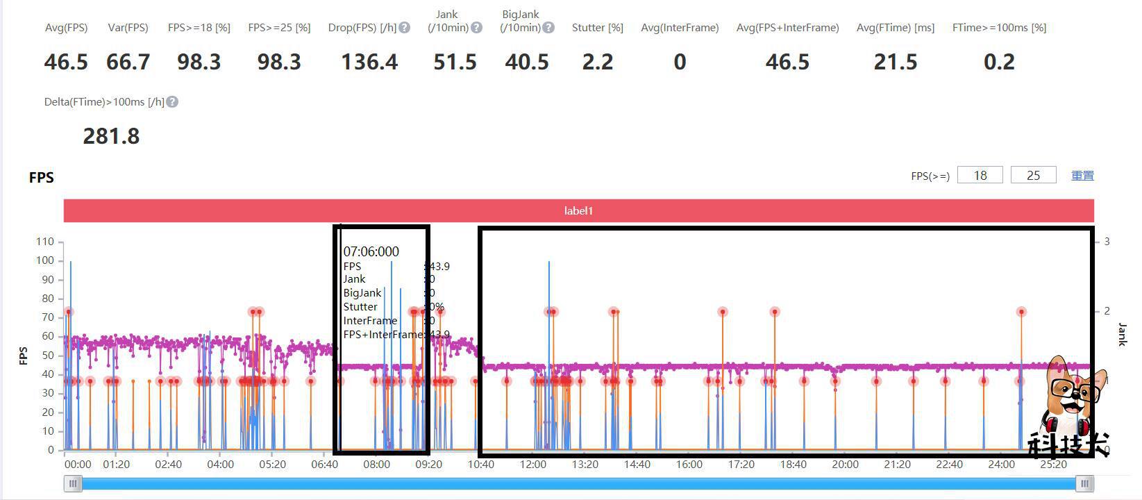 怎么关闭原神的登录验证（怎么清除别的手机登录的原神账号）