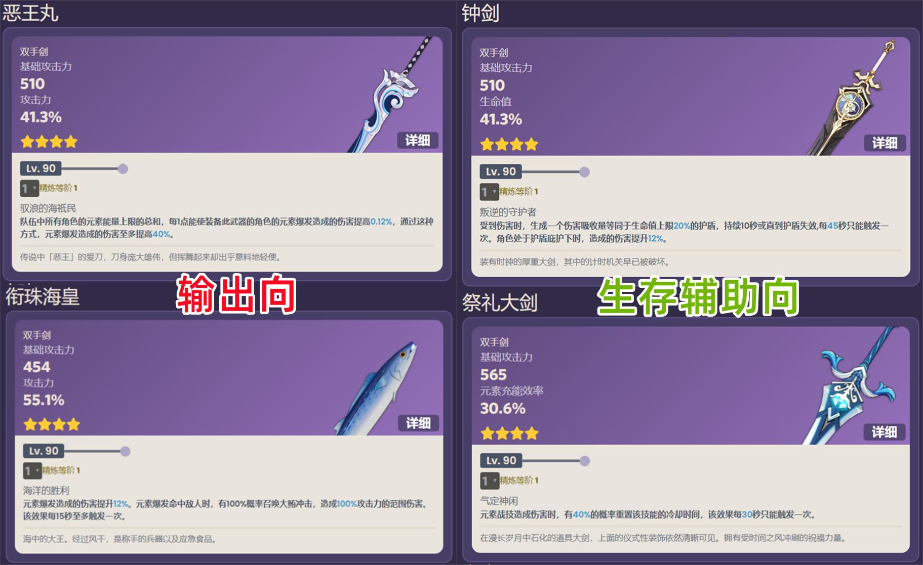 原神绝缘套怎么刷爆率高（零命赛娜用什么圣遗物）