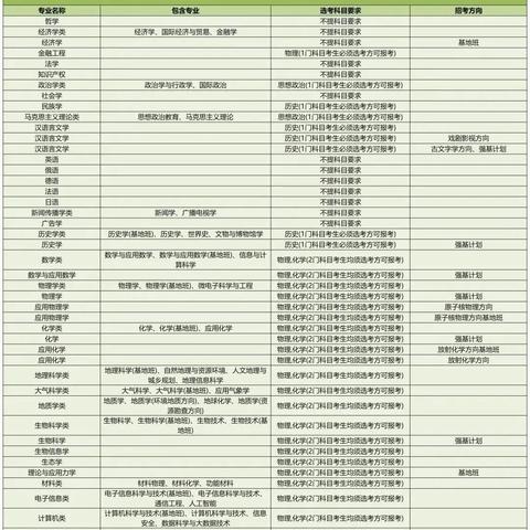 【兰州今日新闻】2025年6月1日兰州有哪些值得关注的新闻