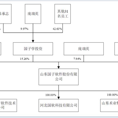 证券从业资格考试济南考点相关长尾关键词有哪些