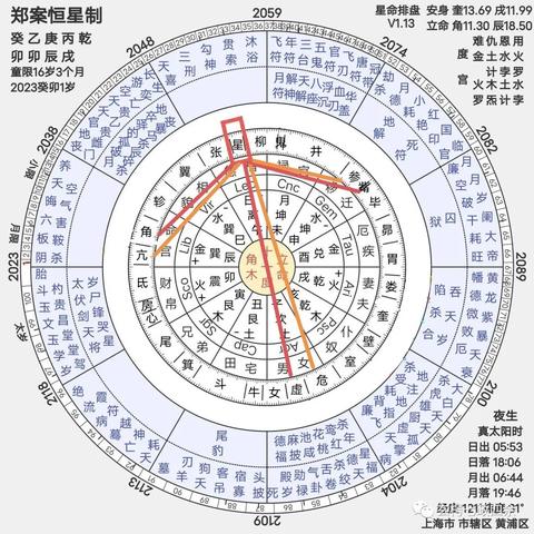 紫微斗数福德宫前世视频